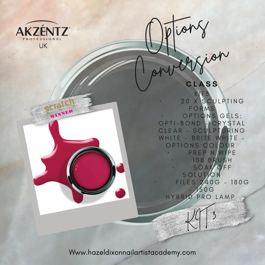 Options Conversion Class Kit