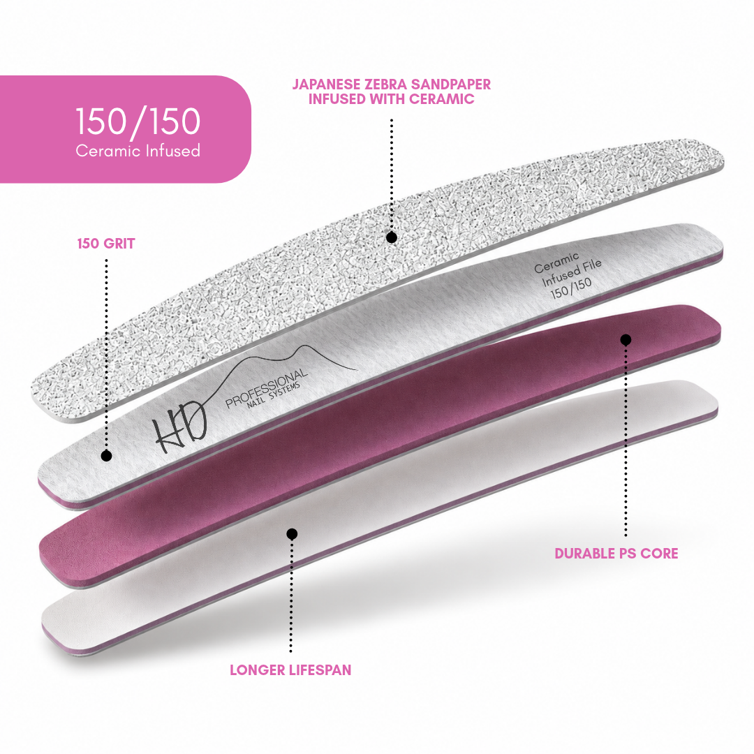 HD Pro 150/150 Grit Ceramic Infused Files *NEW*