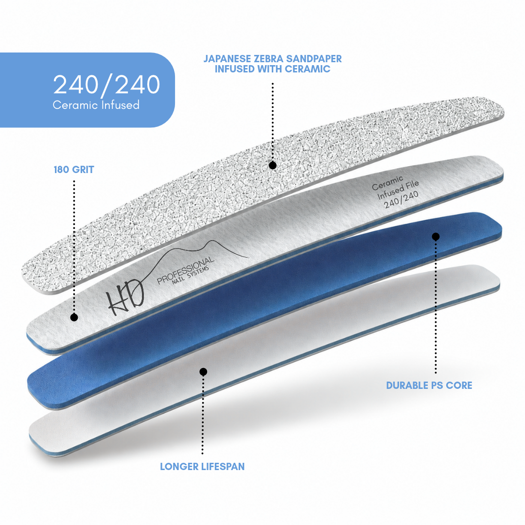 HD Pro 240/240 Grit Ceramic Infused Files *NEW*