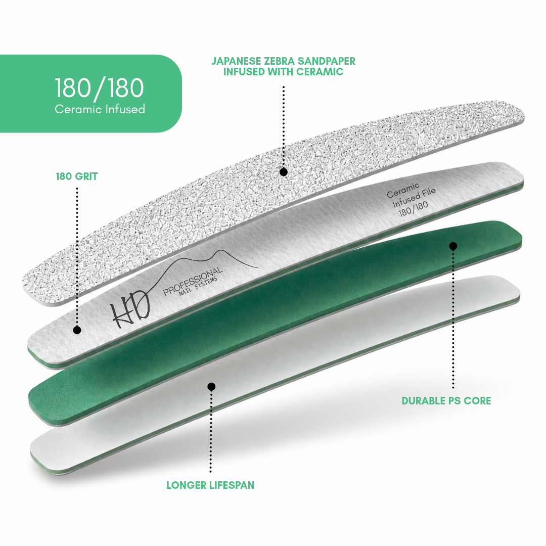 HD Pro 180/180 Grit Ceramic Infused Files *NEW*
